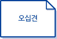 오십견