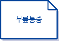 무릎통증