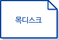 목디스크